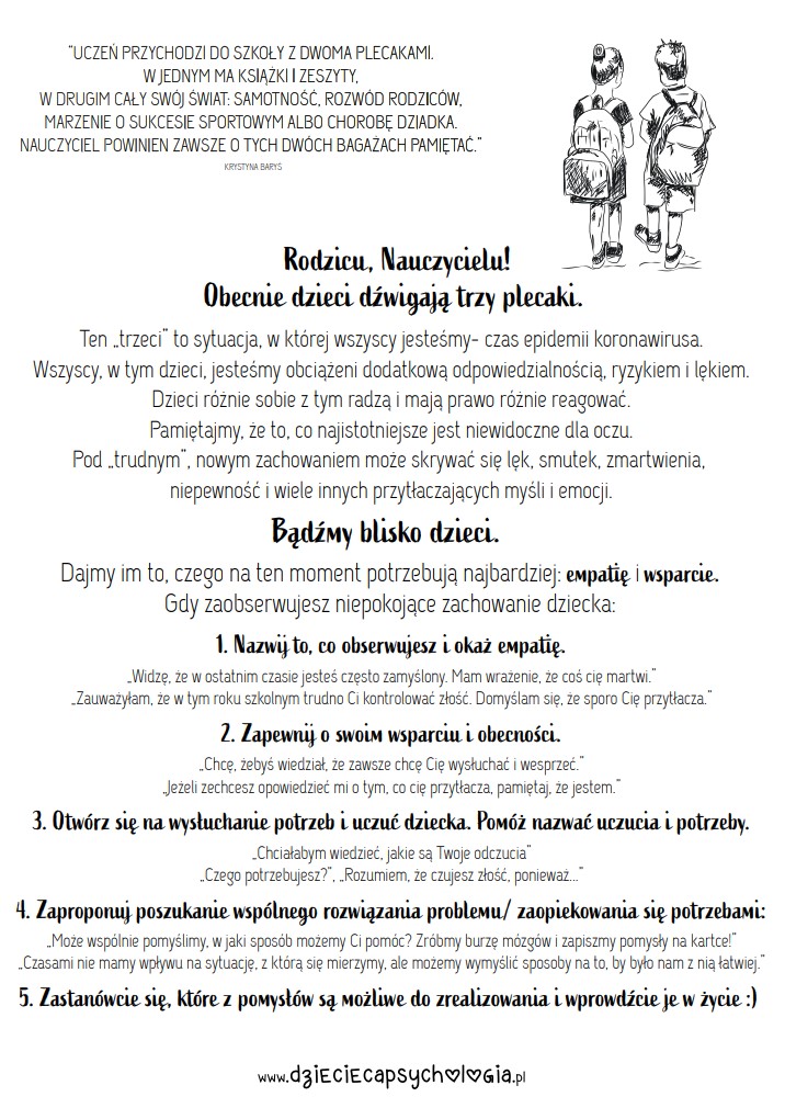 O adaptacji słów kilka grafika do artykułu