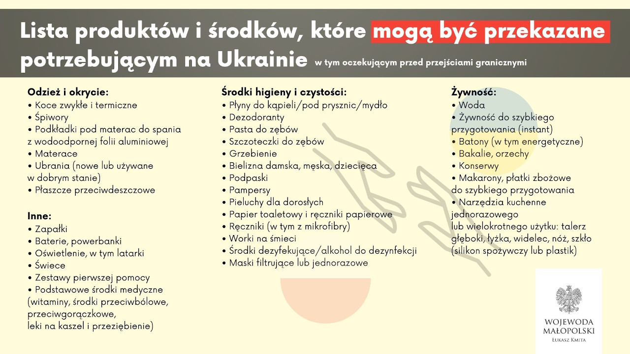 Lista produktów i środków, które mogą być przekazane potrzebującym na ukrainie