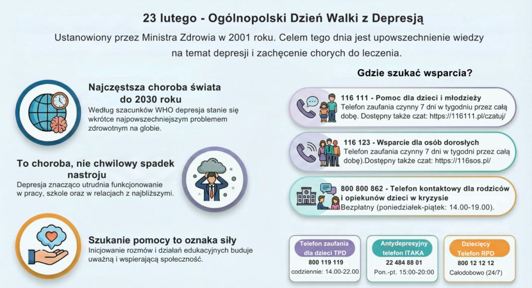 https://kuratorium.krakow.pl/wp-content/uploads/2026/02/dzien-walki-z-depresja.png