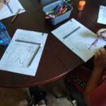 Kreatywna Akademia letnia 2022 - zakończenie